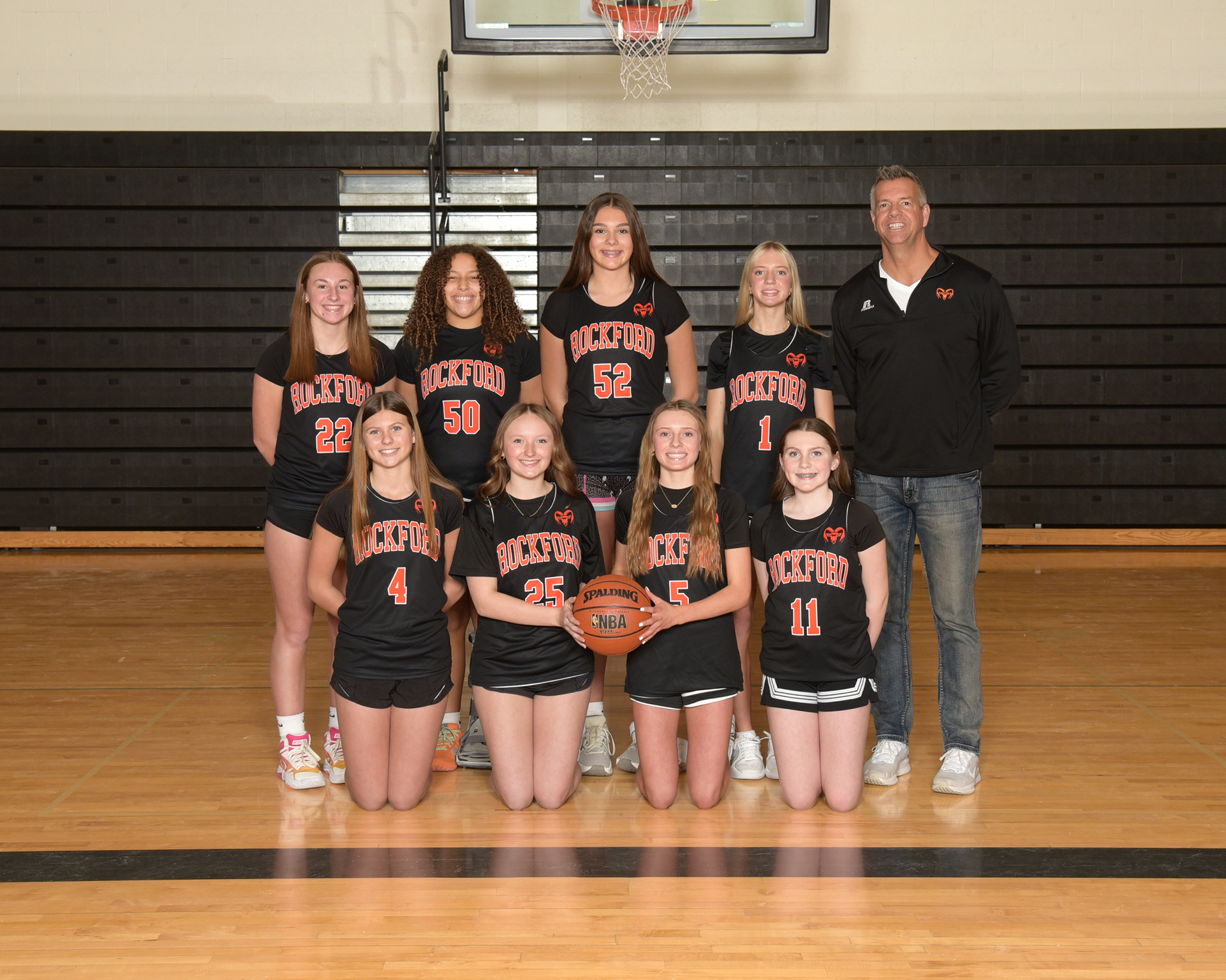 NRMS 8A Girls Basketball