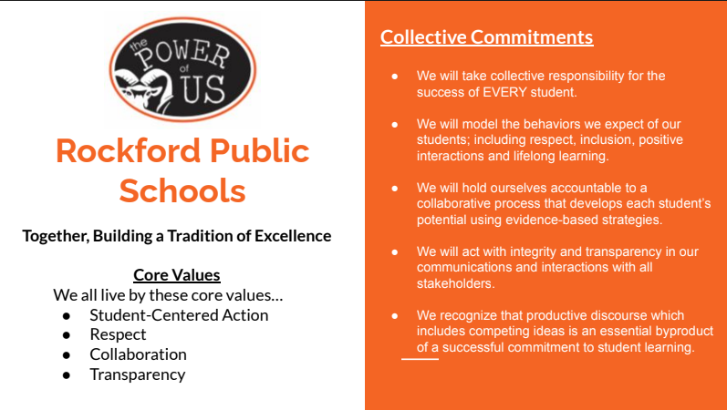 Rockford Public Schools.  Together, Building a Traditional of Excellence.  Our district's core values are Student-Centered Action, Respect, Collaboration, and Transparency.  Collective Commitments.  We will take collective responsibility for the success of EVERY student.  We will model the behaviors we expect of our students; including respect, inclusion, positive interactions and lifelong learning.  We will hold ourselves accountable to a collaborative process that develops each student's potential using evidence-based strategies.  We will act with integrity and transparency in our communications and interactions with all stakeholders.  We recognize that productive discourse which includes competing ideas is an essential byproduct of a successful commitment to student learning.